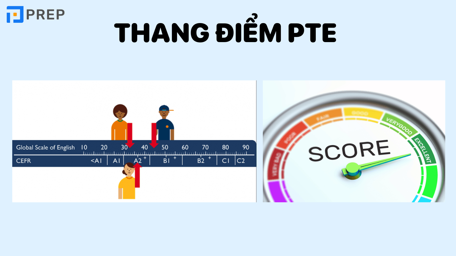 Chứng chỉ PTE 30 là gì? Lộ trình học cho người mới